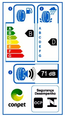 PNEU 225/60R15 96V NANKANG GT RADIAL - Imagem 2