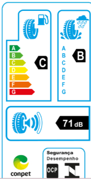 PNEU 205/50R17 93W MINERVA F205 - Imagem 2